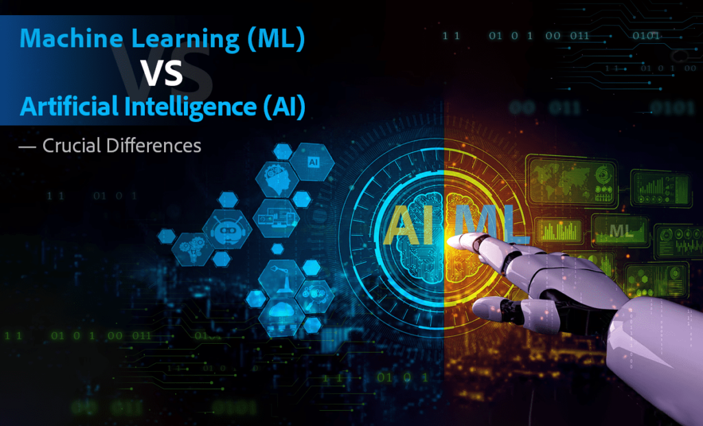 Navigating the Future: Unraveling the Wonders of Artificial Intelligence (AI) and Machine Learning (ML)